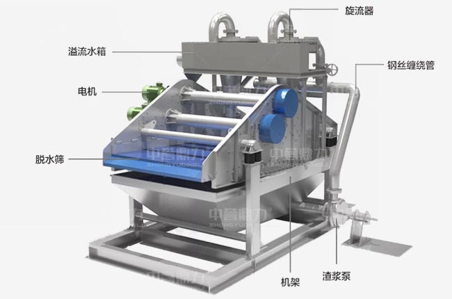 �ʽ����Cģ�K���O(sh��)Ӌ