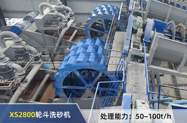 XS2800݆��ϴɰ�C