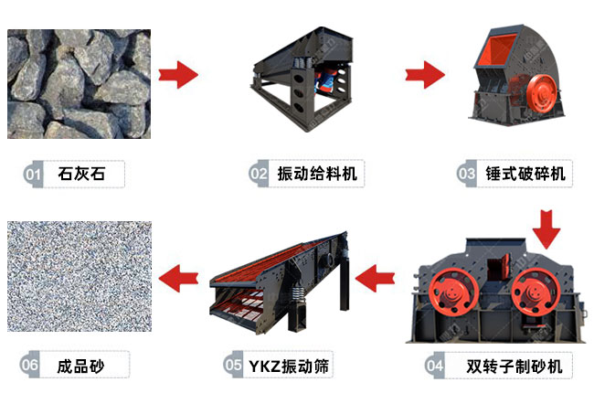 �p�D(zhu��n)����ɰ�C��ɰ��ˇ