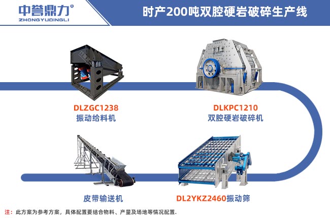 DLKPC雙腔硬巖破碎機工藝設(shè)計圖