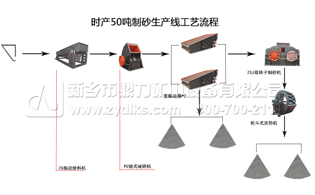 �ɷ���ɰ���a(ch��n)��