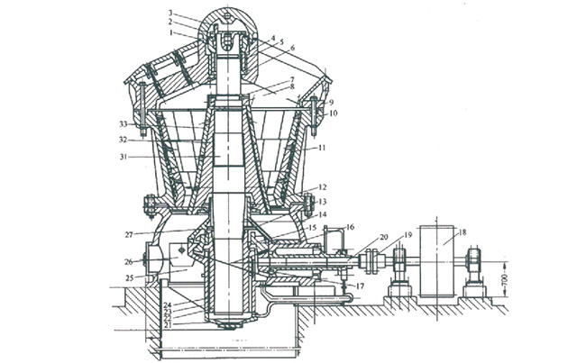 ��������C(j��)�Y(ji��)��(g��u)ԭ��