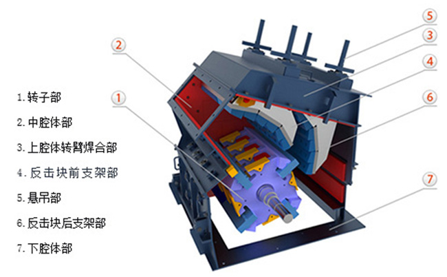 ����ʽ����C�Y��ԭ��D