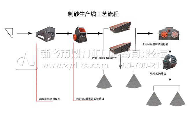 �_��ʽ����C���a������