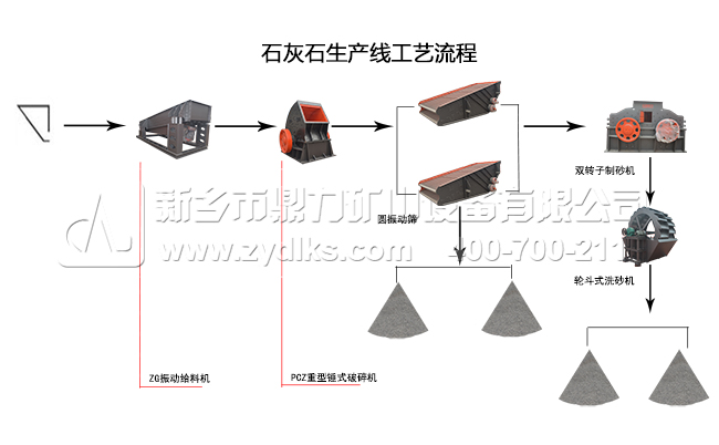 ʯ��ʯ���a����ˇ���̈D