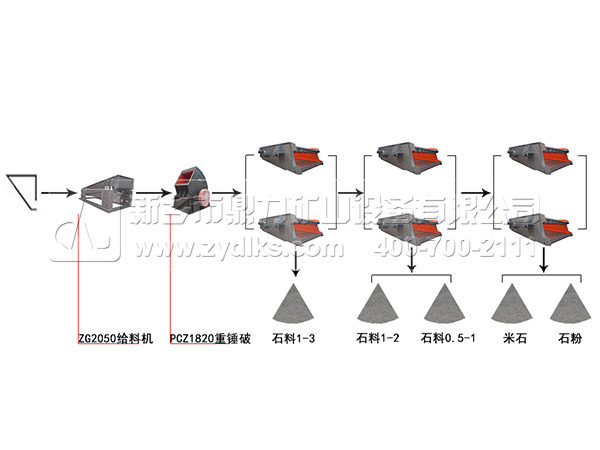 �A���(d��ng)�Y�������̈D