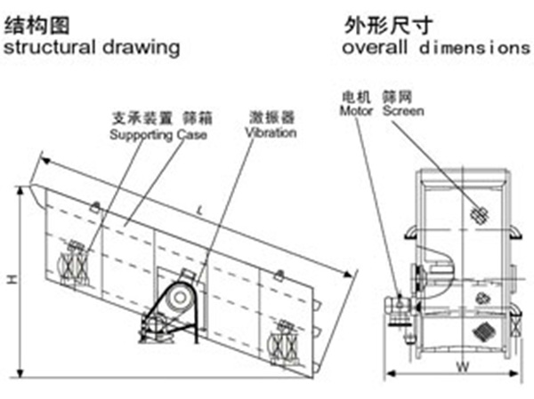 �A��ӺY�Y(ji��)��(g��u)