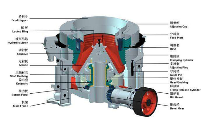 ����C(j��)Һ��ϵ�y(t��ng)