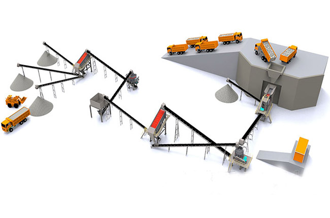 破碎生產線流程 破碎生產線流程