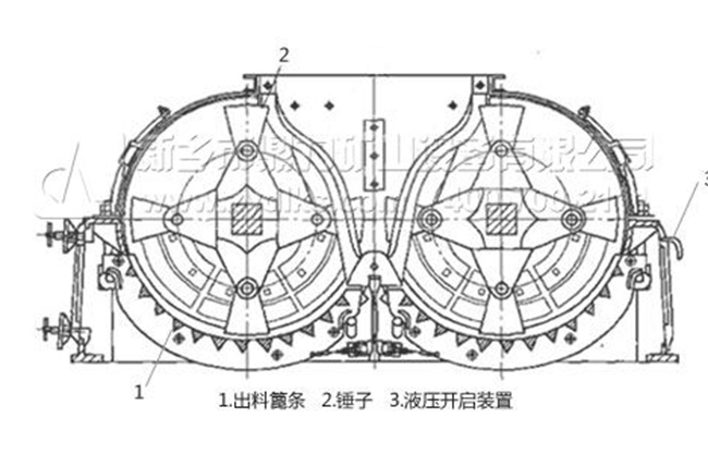 雙轉子制砂機結構 雙轉子制砂機結構