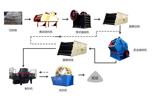 Ӳ�|�r���鹤ˇ����