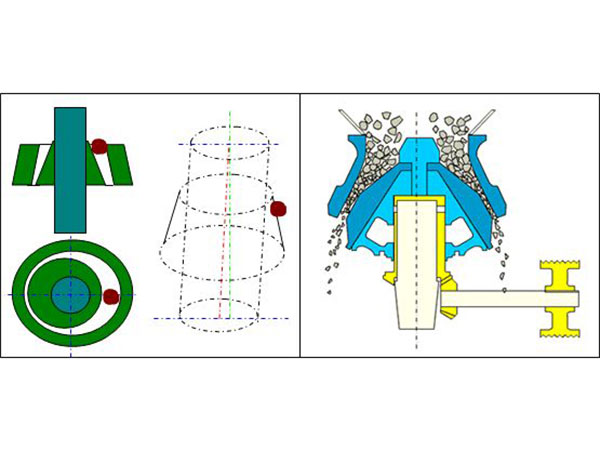 �A�Fʽ����C(j��)�Y(ji��)��(g��u)