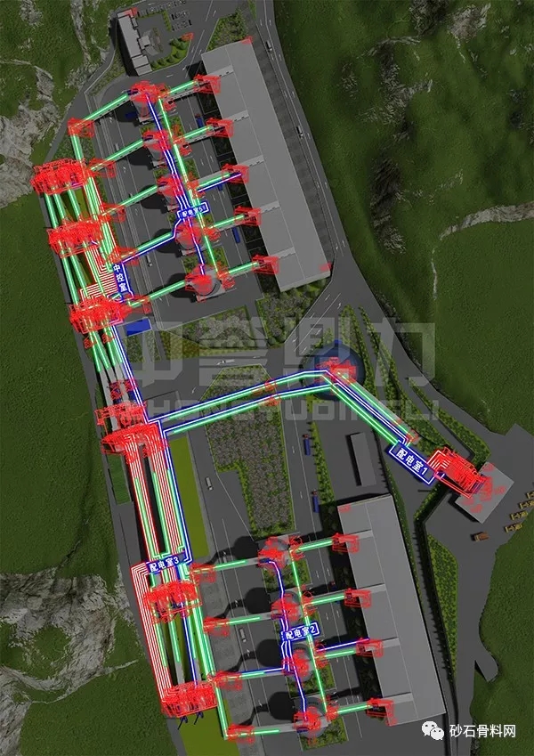 智能化設(shè)置
