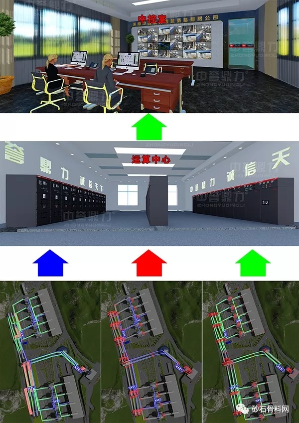 智能化設(shè)置