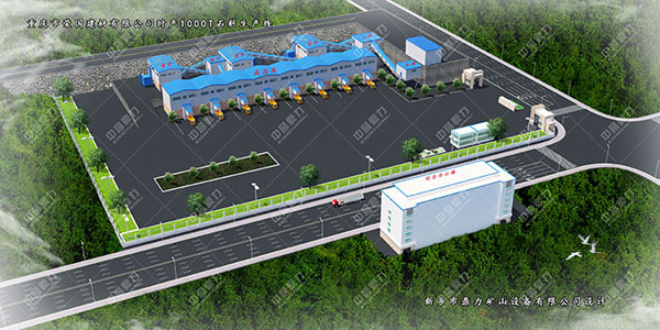 一小時產千噸碎石生產線