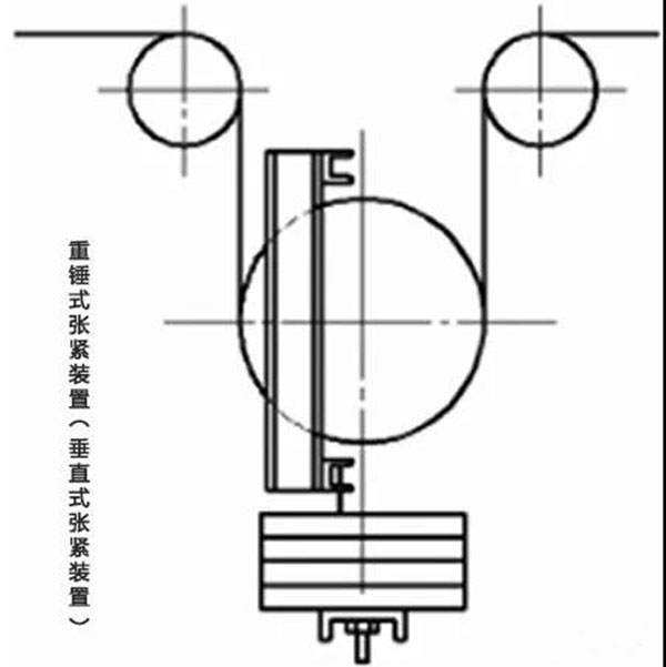 ���Nʽ���o�b�ã���ֱʽ���o�b�ã�